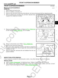 Nissan Micra - K11  electronic service manual, repair manual, workshop manual, maintenance, electrical wiring diagrams Nissan Micra K11, body repair manual