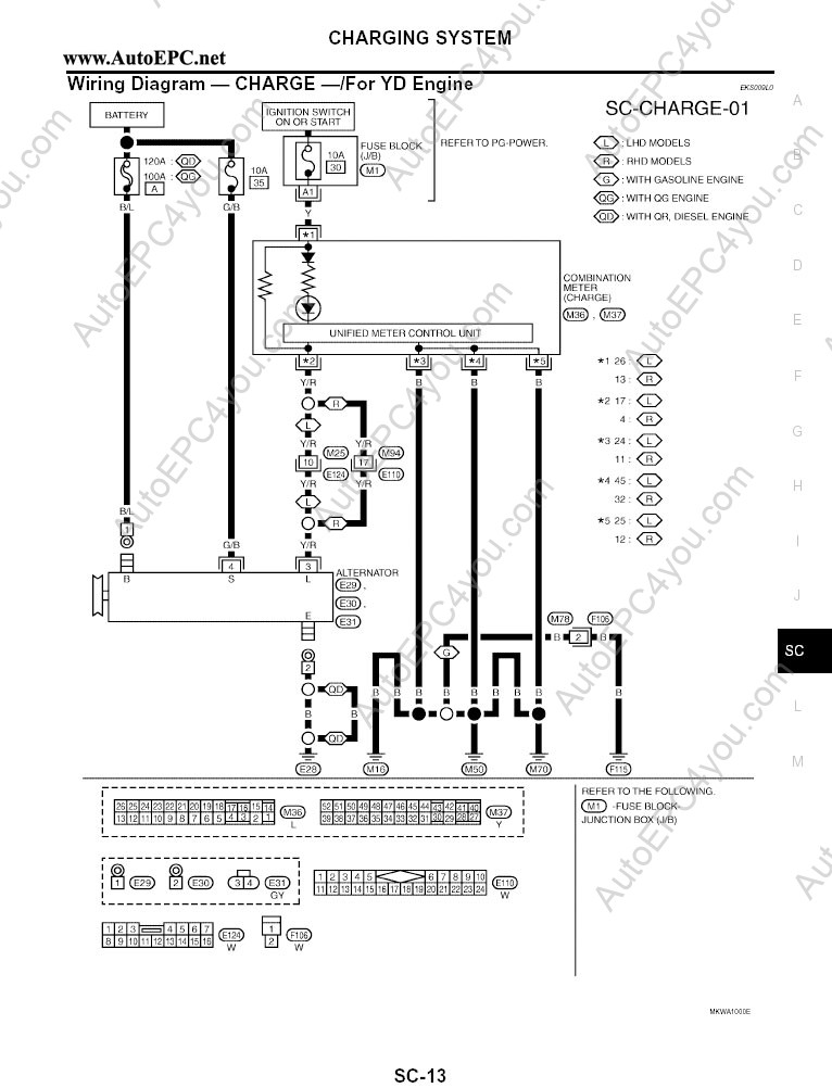 Nissan Primera P11 Manual Part 472