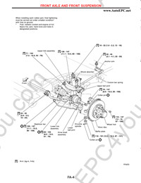Nissan Terrano - R20  2002-> repair Manual, service manual Nissan Terrano, workshop manual, maintenance, electrical wiring diagrams, body repair manual
