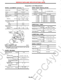 Nissan Terrano - R20  2002-> repair Manual, service manual Nissan Terrano, workshop manual, maintenance, electrical wiring diagrams, body repair manual