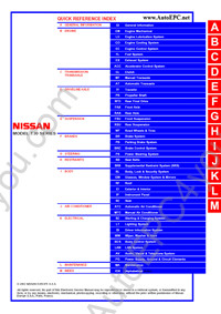 Nissan X-Trail - T30  2000-2006, workshop manual, service manual, repair manual, maintenance, electrical wiring diagrams, body dimensions