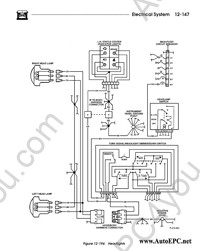 Hummer H1 1995-1996 electronic spare parts catalogue, repair manual, wiring diagrams