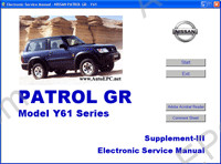 Nissan Patrol GR - Y61  1997-2007, electronic service manual Nissan, repair manual, maintenance, electrical wiring diagrams, body repair manual Nissan Patrol GR Y61 series