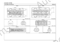 Hyundai Santa Fe New repair manual, service manual, maintenance, electrical troubleshooting manual, electric wiring diagrams