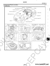 Nissan Murano Z50  2005->, electronic service manual, repair manual, workshop manual, maintenance, electrical wiring diagrams Nissan Murano Z50, body repair manual