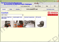 Toyota Industrial Equipment electronic spare parts catalogue Toyota Forklift Trucks (Engine), Fork lift Trucks (Electric Reach), Toyota Forklift Trucks (Electric), Shovel Loaders, Sweeper, Towing Tractors, Lift Trucks