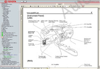 Toyota Yaris Verso / Echo 1999-2005 Service Manual (08/1999-->09/2005), service manual Toyota Yaris Verso, maintenance, electrical wiring diagram, body dimension