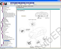 Hyundai Elantra Wiring Diagrams