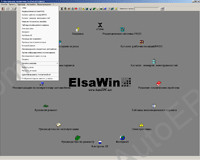 Skoda ELSA 3.81 dealer service information system