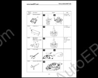 Yamaha service manual, repair manual, specification, periodic checks and adjustments, wiring diagrams outboard motors Yamaha, watercraft (jetski) Yamaha, 4 stroke