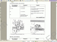 Scania Service and Repair Manuals