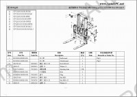 HC Forklift spare parts catalogue, parts manual HC Forklift, produced by china Zhejiang Hangcha HC Forklift