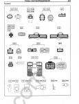 Nissan Atlas 1999-2004 repair manual, service manual, maintenance, specifications, wiring diagrams