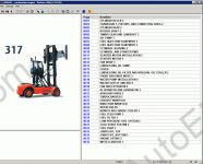 Linde ForkLift Truck 2010 spare parts catalog Linde Forklift Trucks, presented parts manuals, serivce information, operating instructions, assembly, disassembly, maintenance, wiring diagrams, hydravlic diagrams, specification