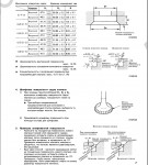 Komatsu Engine 6D155-4  RUS service manual for Komatsu diesel engine 6D155-4 series