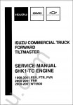 Isuzu NPR Diesel and F Series 1996-1999 Repair manul, wiring diagram, maintenance for Isuzu NPR Diesel and F Series 1996-1999