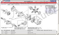 Iveco Trucks electronic spare parts catalogue and accessories catalogue for Iveco Trucks, Buses, Engines including  Iveco Heavy Trcuks, Iveco Light Trucks, Iveco Medium Trucks, Iveco Engines