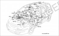 Fiat Ulysse service manual, repair manual, electrical wiring diagrams Fiat Ulysse, Body Dimensions