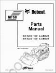 Bobcat Loaders Parts Manual