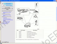 Ford Usa TIS 2000-2002 workshop manuals Ford, service manuals, repair manuals, body repair manuals, wiring diagrams Ford, technical service bulletins, all models cars & trucks Ford USA market 2000-2002