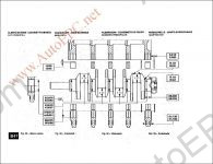 service & repair manuals, service documentation, diagnostics, electrical wiring diagrams Ferrari F40 1982, 1988, 1990