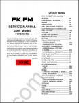 Mitsubishi Fuso service manual, repair manual, electrical wiring diagrams