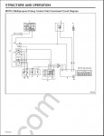 Mitsubishi Fuso service manual, repair manual, electrical wiring diagrams