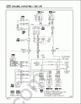 Mitsubishi Fuso Truck repair manual, service manual, workshop manual, electrical wiring diagrams, presented MMC FUSO Trucks FE, FG, FH, FK, FM series