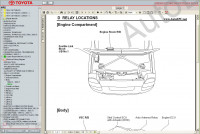 Toyota MR2 repair manual, service manual, workshop manual, maintenance, electrical wiring diagrams Toyota MR2, body repair manual Toyota MR2 NHW20 series