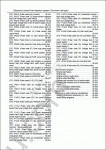 Isuzu Engine 4HK1, 6HK1 models repair manual for ISUZU Engines 4HK1, 6HK1, PDF