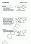 Komatsu Hydraulic Excavator PC200Z-6LE Komatsu Hydraulic Excavator PC200Z-6LE Workshop Manual