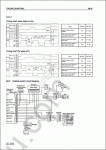 Komatsu Hydraulic Excavator PC200Z-6LE Komatsu Hydraulic Excavator PC200Z-6LE Workshop Manual