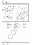 Massey Ferguson ATV 200,300,400,500 cc Workshop Service Manual for Massey Ferguson ATV 200, 300, 400, 500 cc, PDF