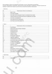 FUSO Canter (EURO 3) FE85D, Engine 4M50T5, for Russia service manual for FUSO FE85D Canter (EURO 3)
