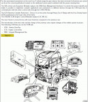 Iveco Trackker Euro 4/5 - Electric/Electronic system wiring diagrams