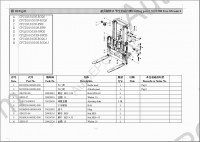 HC ForkLift HANGCHA (HCE) Spare Parts catalogue of autospare parts of forklift of firm ZHEJIANG HANGCHA ENGINEERING MACHINERY.