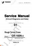 Tadano Rough Terrain Crane GR-160N-2 - Service Manual workshop service manuals for Tadano Rough Terrain Crane GR-160N-2