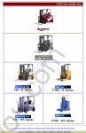 TCM technical service adviser for electric forklift trucks Troubleshooting guide, Case study, Service Data