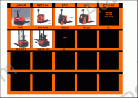Toyota BT Forklifts Master Service Manual - 7FGU, 7FDU, 7FGCU 15-32 repair manuals for Toyota BT ForkLifts - 7FGU, 7FDU, 7FGCU