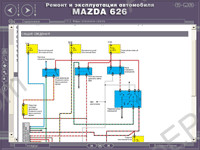 Mazda 626 repair manual, wiring diagrams