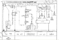 Kia Rio service manual, repair manual, electrical wiring diagrams, maintenance, specification