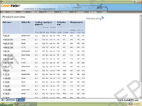 Contitech 2004/2005 electronic spare parts catalogue air spring systems for trucks, buses, commercial vehicles