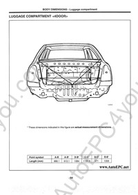 Hyundai Sonata 1997 service manual, repair manual, workshop manual, maintenance, electrical wiring diagrams, body repair manual Hyundai Sonata