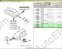 GM Daewoo electronic spare parts catalogue for Daewoo Matiz, Daewoo Kalos, Daewoo Lacetti, Daewoo Lanos, Daewoo Nubira, Daewoo Leganza, Daewoo Evanda.