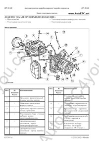Ford Mondeo 2002, Service Manual, Repair Manual, Bodywork Manual