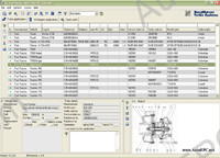 BorgWarner Turbo Systems, Schwitzer spare parts catalog BorgWarner Turbo Systems, Schwitzer turbochargers