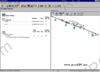 ALLDATA 10.10: Import Europe + Import Asia Cars & Light Trucks cars repair manuals, service manuals, electrical wiring diagrams, maintenance, diagnostic trouble codes DTC, technical service bulletins, specifications, dystem diagnosis, general troubleshooting, parts and labour, presented all models cars, light trucks 1983-2009