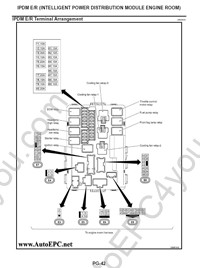 Infiniti FX35, FX45 S50  2003-2008, electronic service and repair manual, electrical wiring diagrams Infiniti FX35, FX45, body repair manual