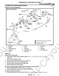 Infiniti QX56 JA60  2004-2008, service manual Infiniti QX56, repair manual, workshop manual, maintenance, wiring diagrams, body repair manual