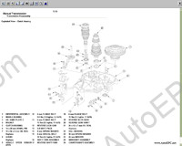 Honda Civic 3/4 D 1988-1992 repair manual Honda Civic, service manual, maintenance, electrical wiring diagrams, body repair manual